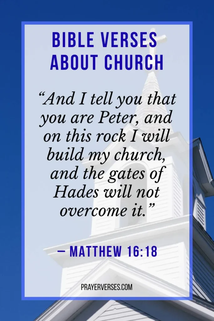 What Does the Bible Speak About Church